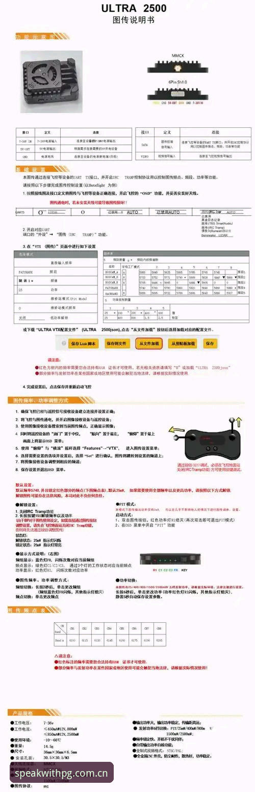 PGCN登录通道完整使用教程：从安装到数据解读，一篇文章搞定